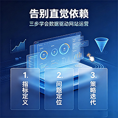 张掖建站-告别直觉依赖:三步学会数据驱动网站运营