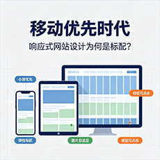 张掖建站-移动优先时代:响应式网站设计为何是标配?