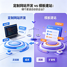 山丹建站-定制网站开发 vs 模板建站：哪个更适合你的企业？